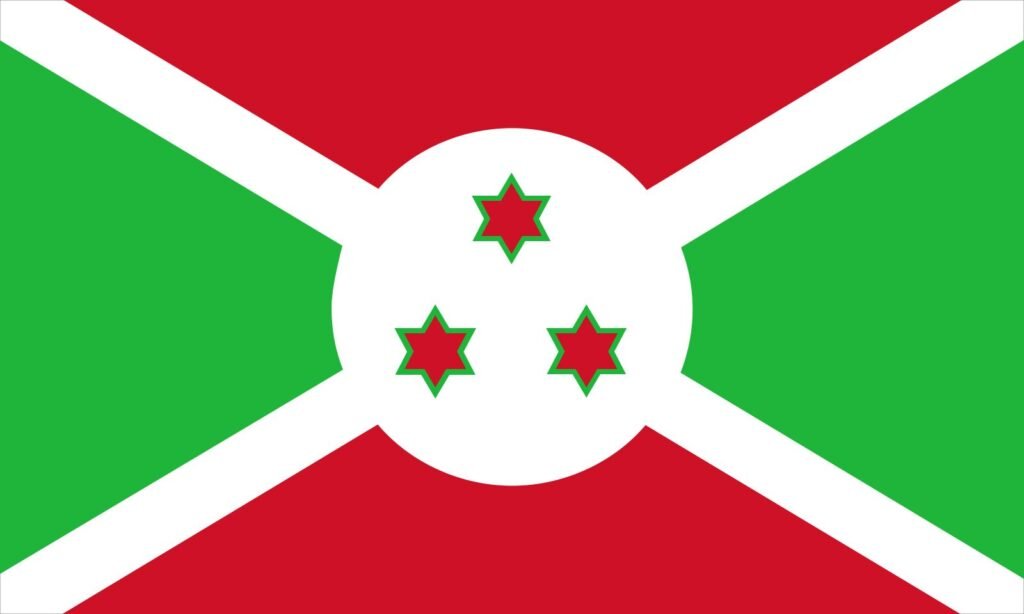 Burundi’s Cultural Harmony: Ethnicity, Music, and Dance